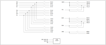 Blockdiagramm - Diodes Incorporated PI3WVR13x12Z Multiplexer/Demultiplexer-Schalter